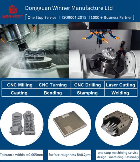 order cnc parts factories|free cnc parts catalog.